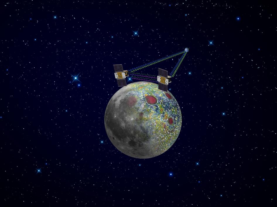 Click to enlarge GRAIL Probes