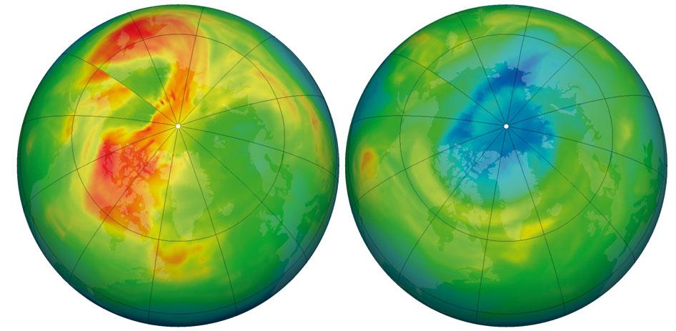 Ozone Funding