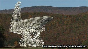 The world's largest, fully steerable radio telescope