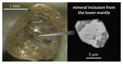 Click to enlarge Raw Diamond_1