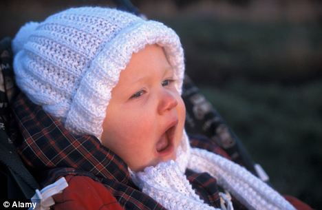 Click to enlarge Baby Yawning