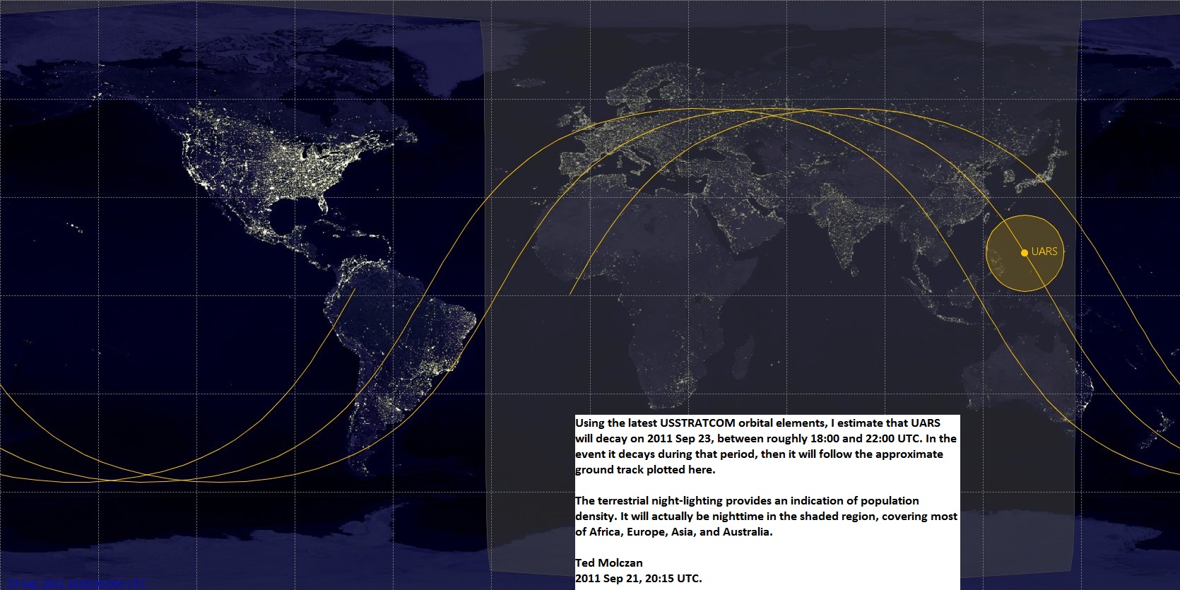 UARS Satelite