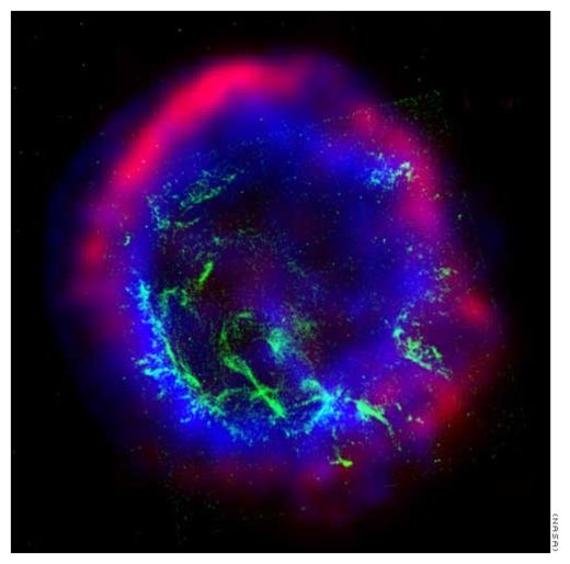 Supernova
