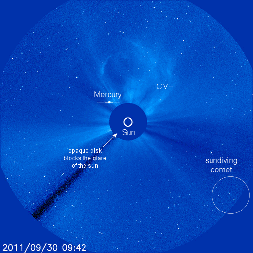 Sundiving Comet