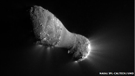 Comets Water