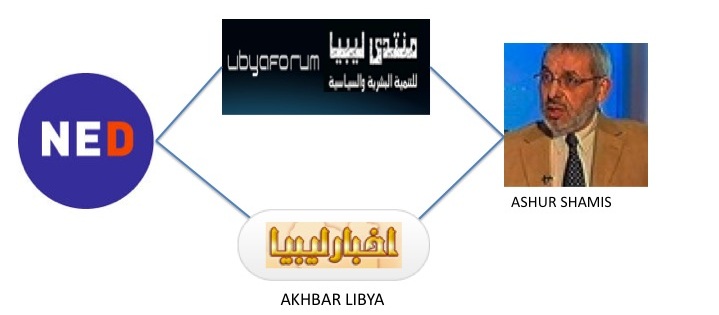 Click to enlarge Image