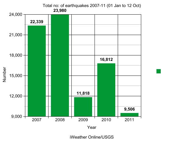 Click to enlarge Image