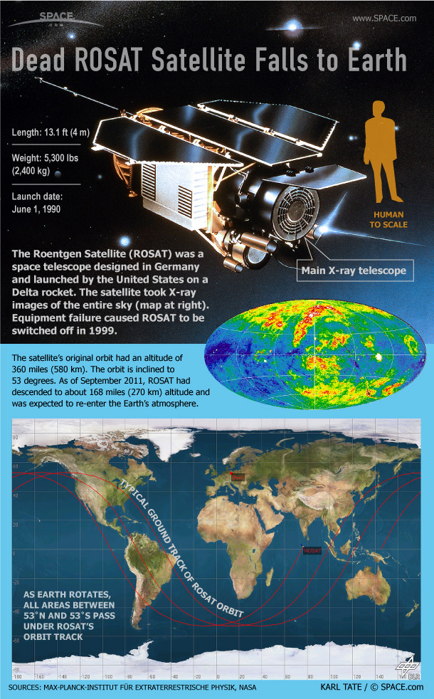 Click to enlarge Re-Entry