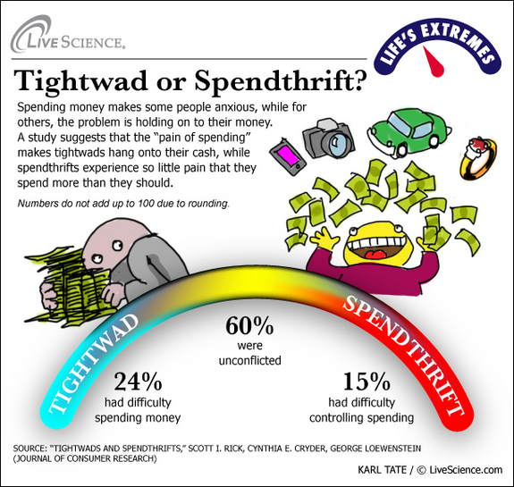 Infograph