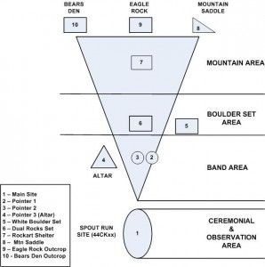 Click to enlarge Solstice site excavation