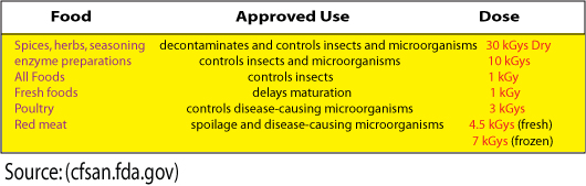 Click to enlarge Image