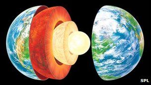 Click to enlarge earth core x-rays