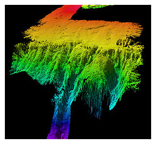 Underwater Landmass