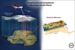 Antarctica ice-covered mountains discovered