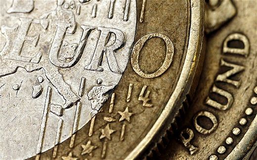 euro/pound