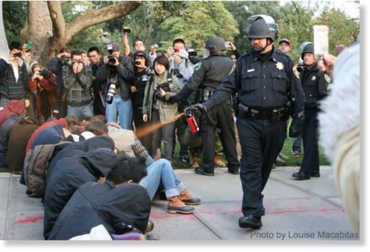 pepper spray, police