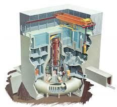 reactor graphic