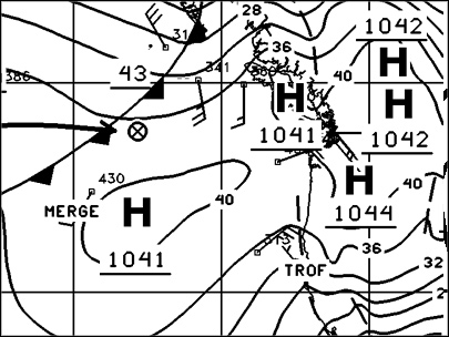 Click to enlarge air pressure chart