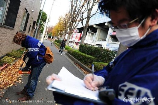 Greenpeace radiation monitoring team