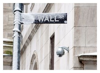 Click to enlarge Wall Street Sign