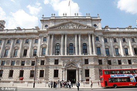 Click to enlarge Treasury