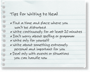 tips to writing