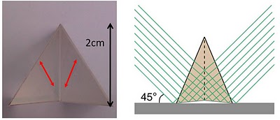 Click to enlarge Image