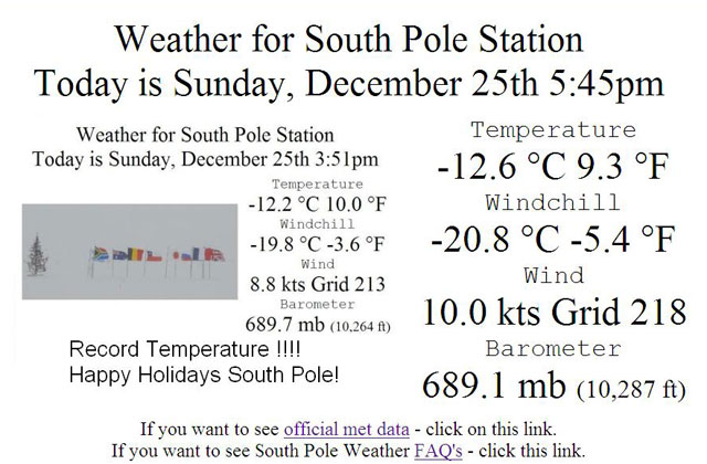 Click to enlarge Nice Weather