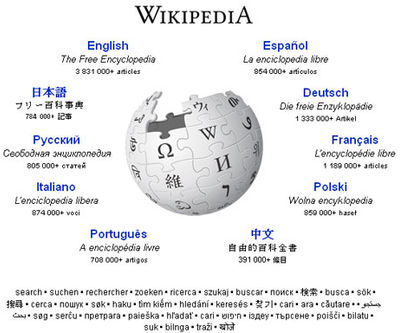 Wikipedia page graphic