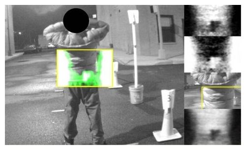 Scan Technology