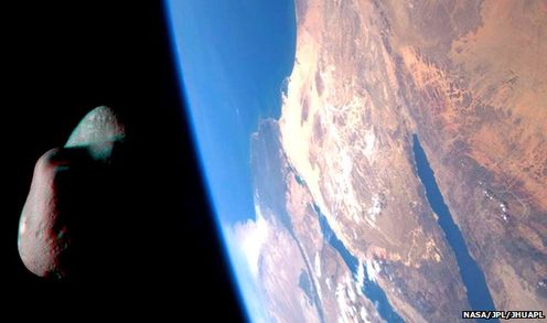 asteroid/Earth