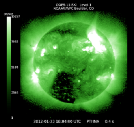 Solar Storm