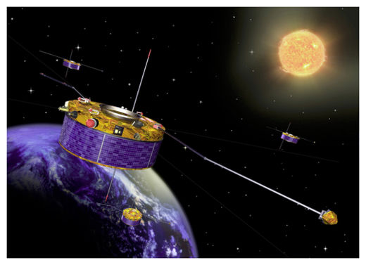 Cluster Satellite