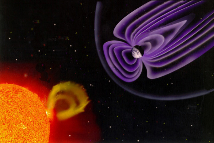 Magnetic Storm