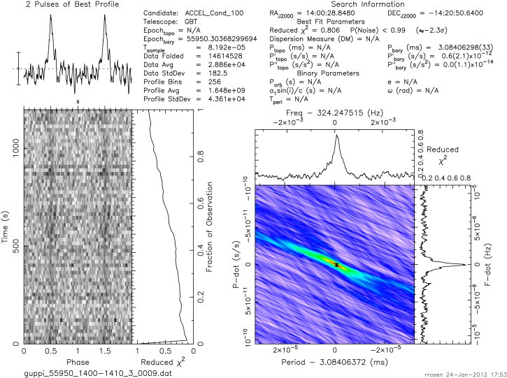 Gravity Waves_1