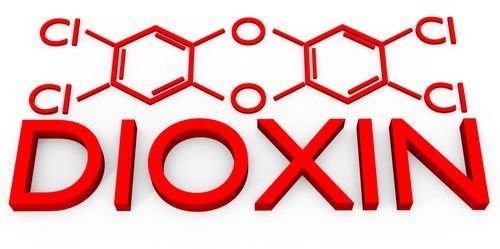 Click to enlarge dioxin graphic