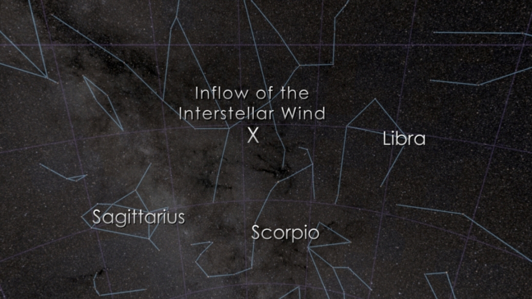 Galactic Wind