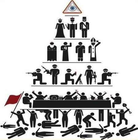 false flag graphic