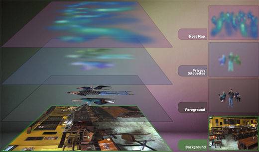 software example
