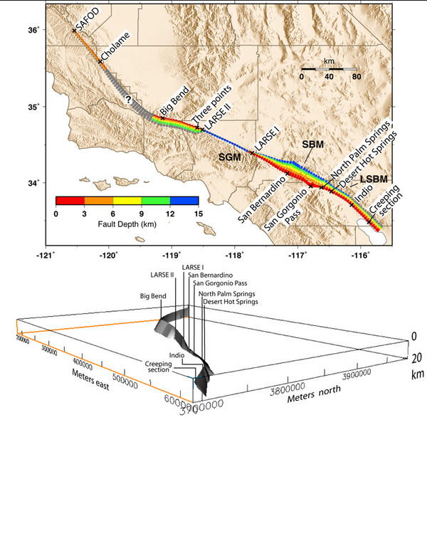 San Andreas Fault