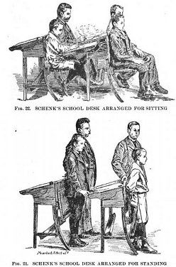 Click to enlarge historic standing desk4