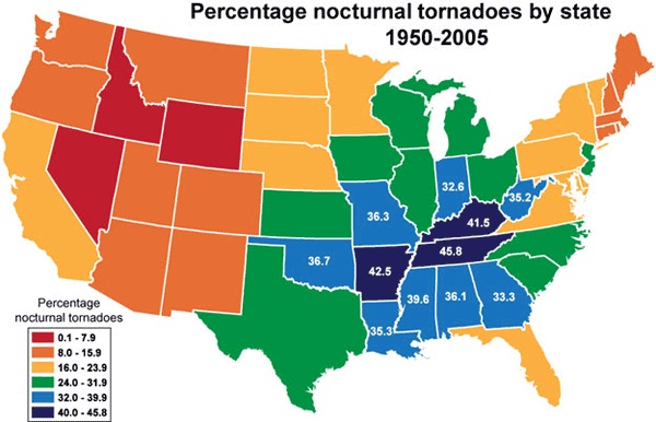 Night Tornadoes