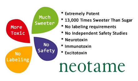 Click to enlarge Neotame