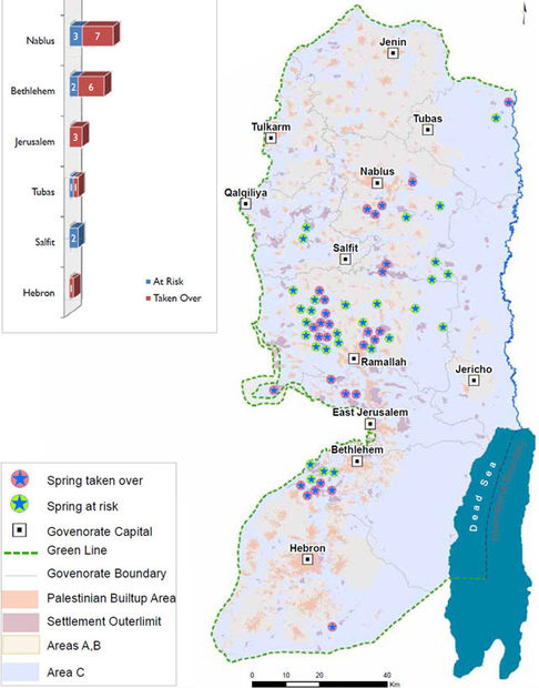 Palestine