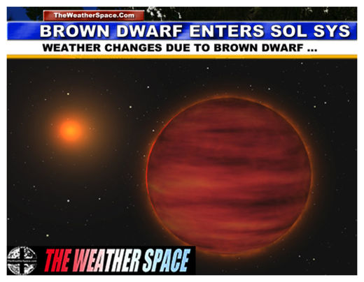 Brown Dwarf