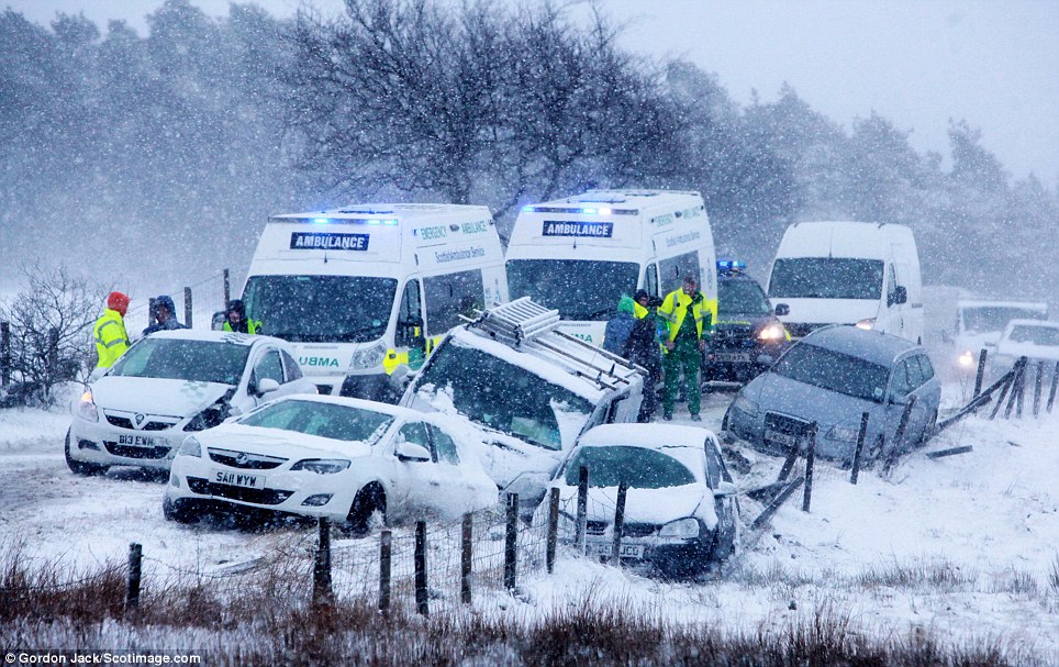 snow Scotland