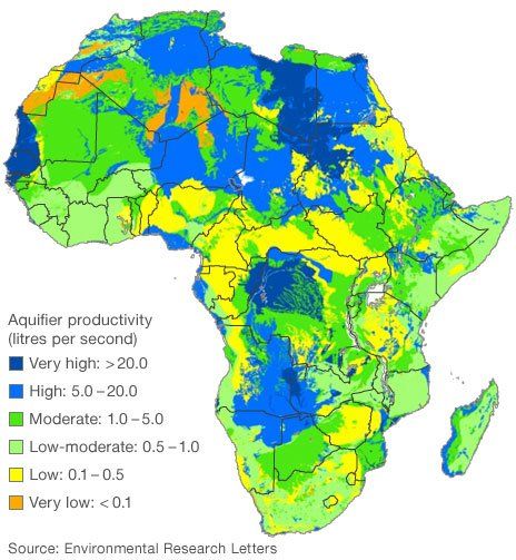 water in Africa