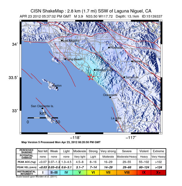LA Quake