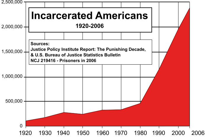 Click to enlarge Image