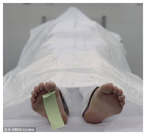 Click to enlarge Corpse